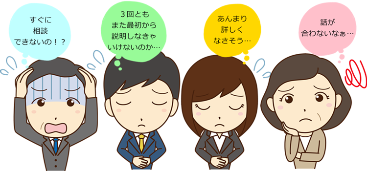法テラス中村へ相談する前に|借金問題や浮気不倫の解決ならココ